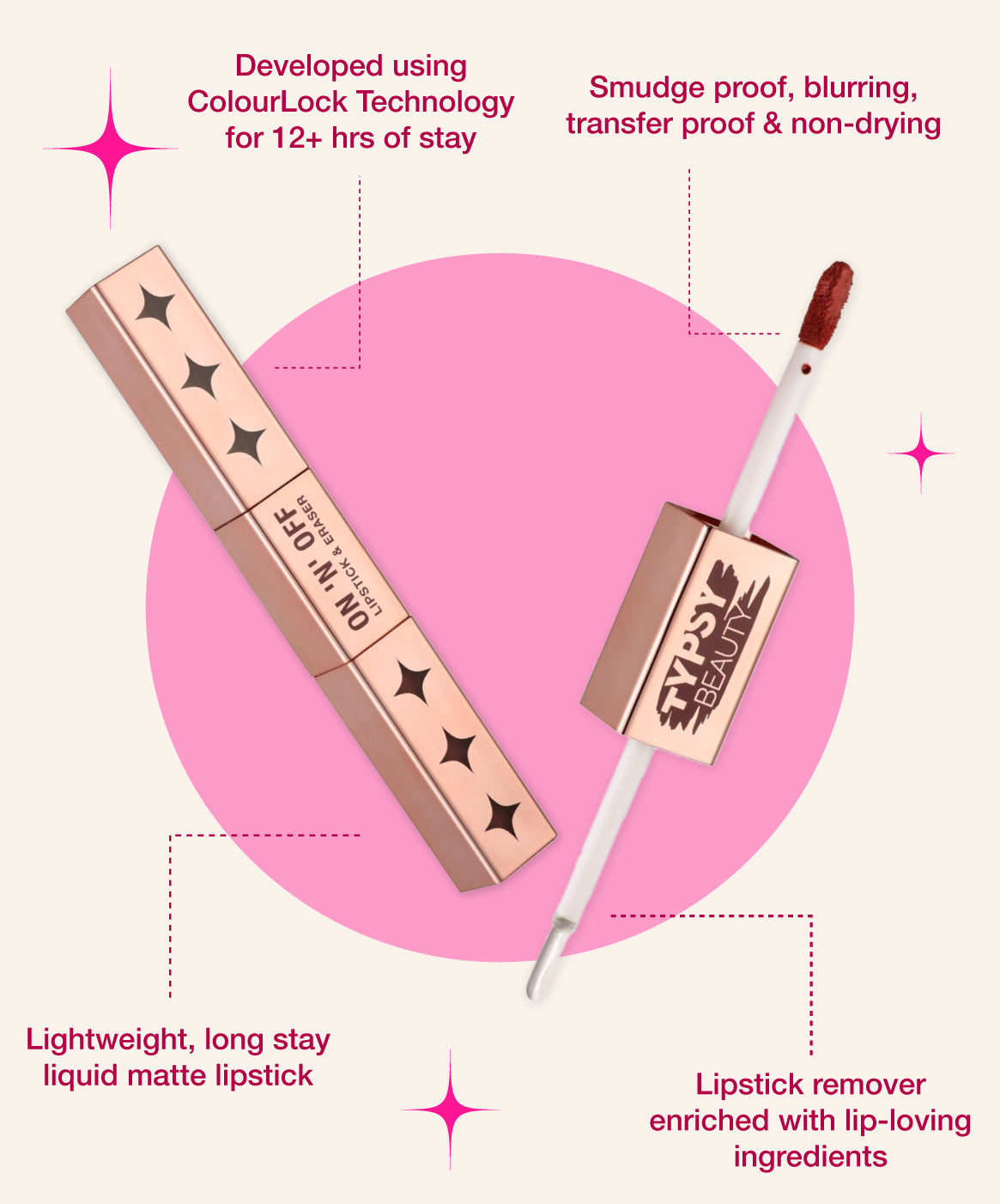Crystal Plumping Gloss & On and Off Lipstick + Eraser