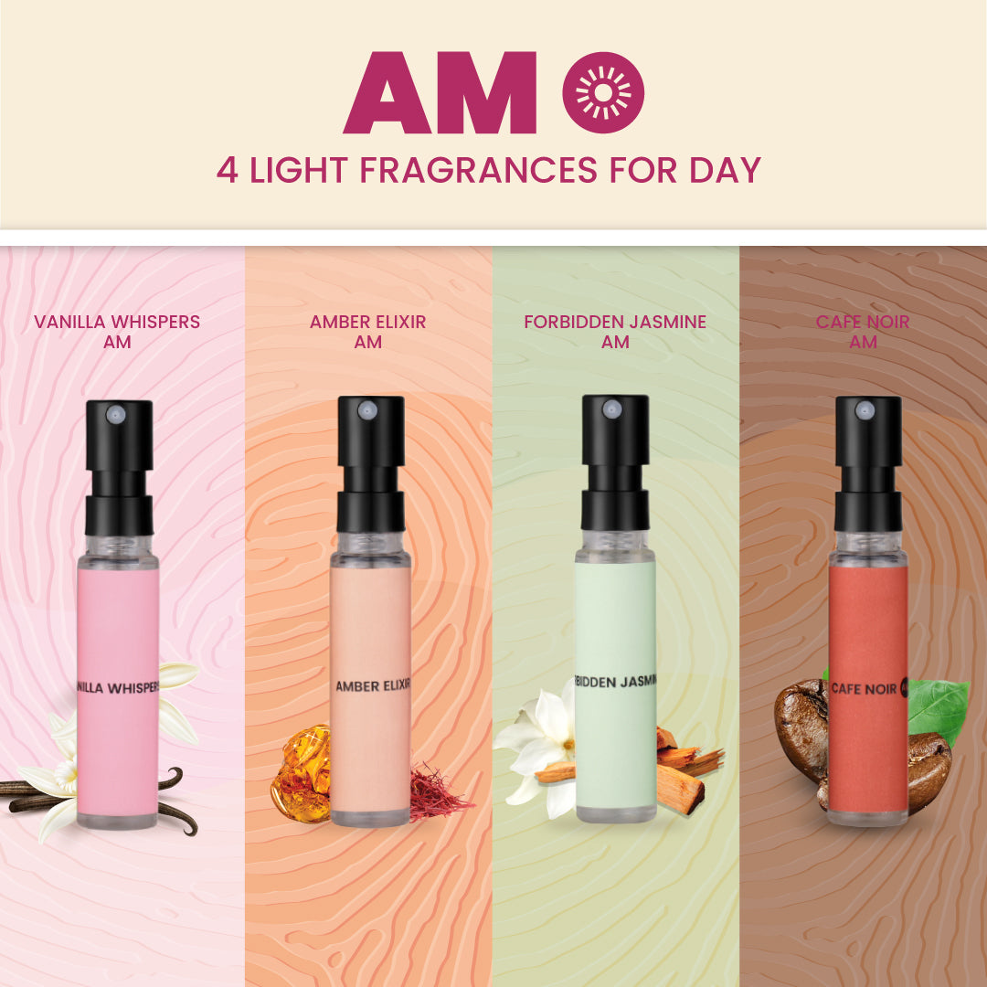Mixology Experience Kit