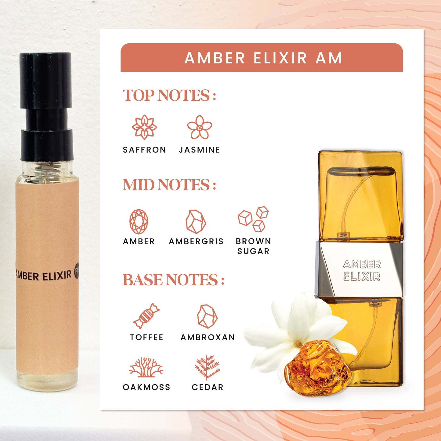 Amber Elixir AM Card