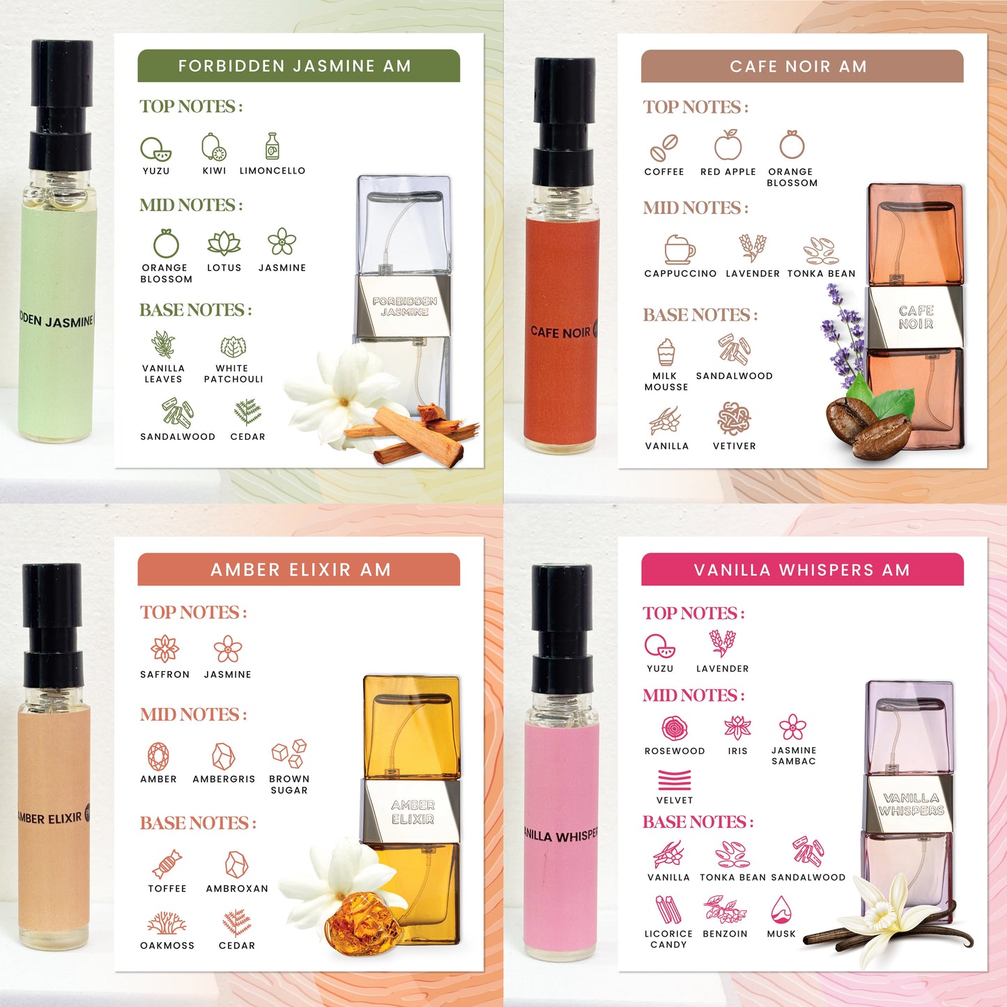 Bracelet + Mixology Experience Set