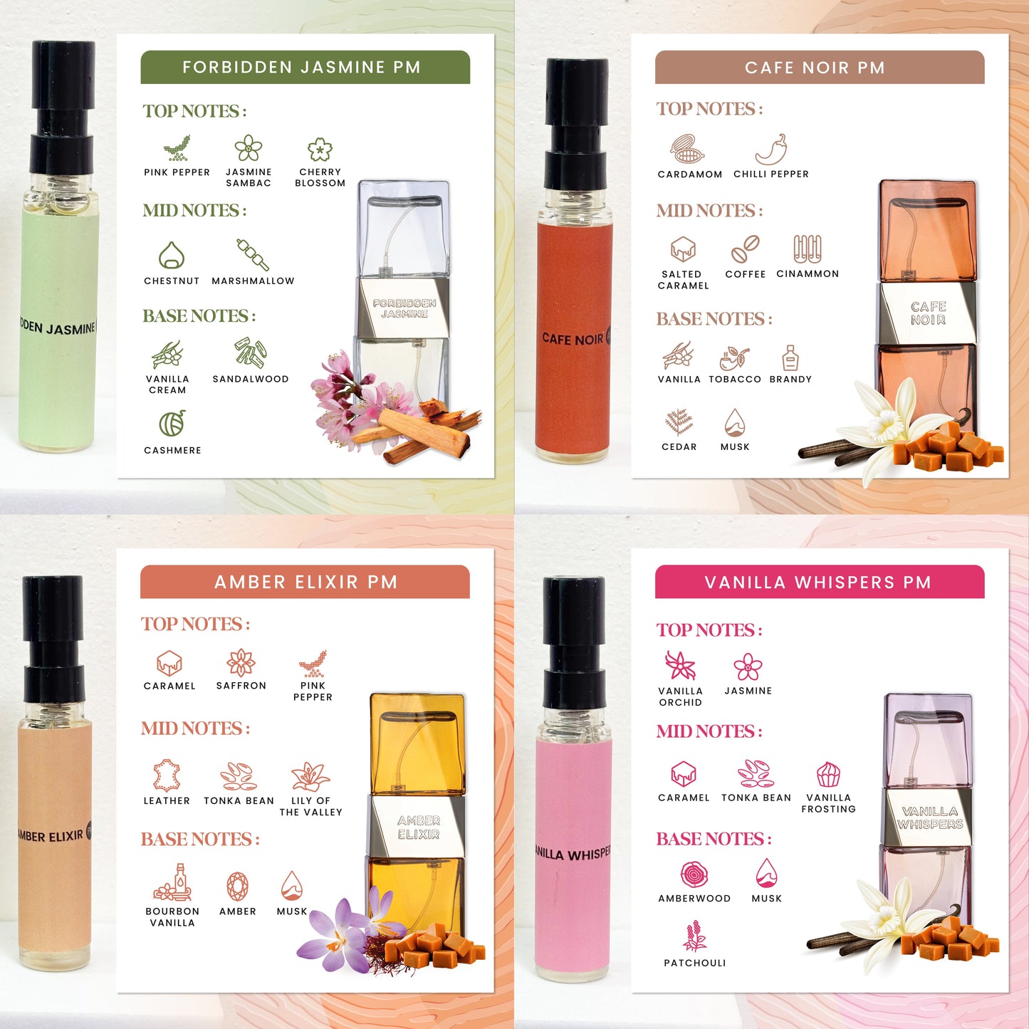 Bracelet + Mixology Experience Set