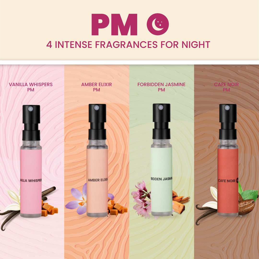 Mixology Experience Kit