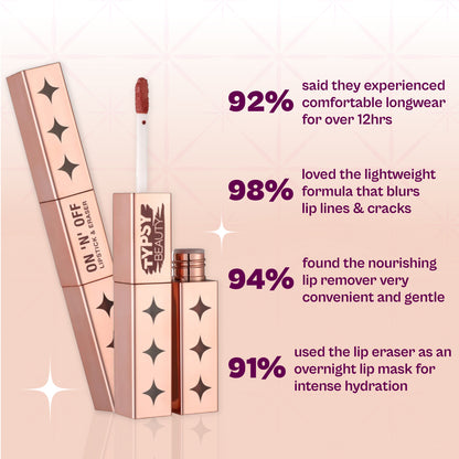 On & Off Lipstick + Eraser