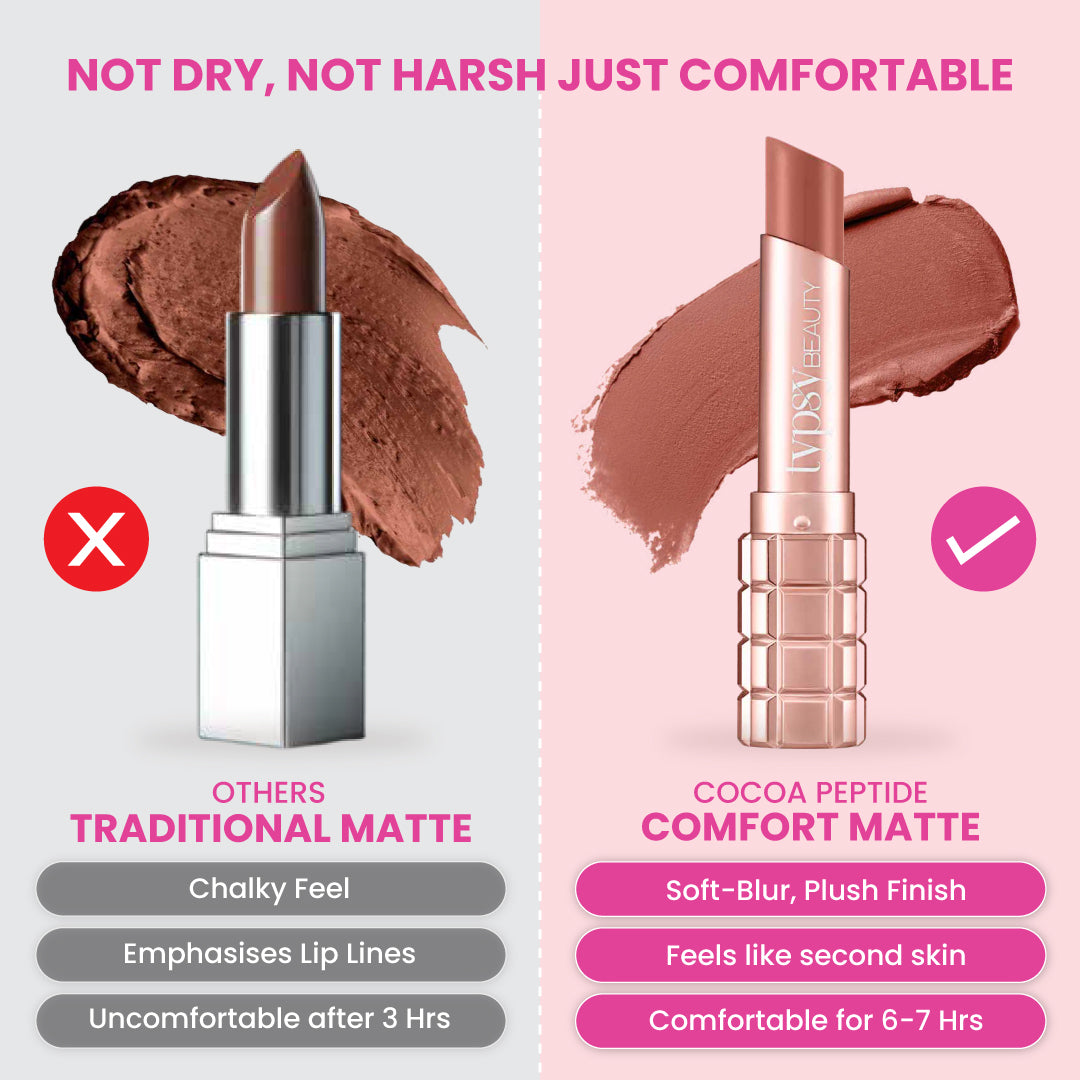 Cocoa Peptide Velvet Matte Lipstick