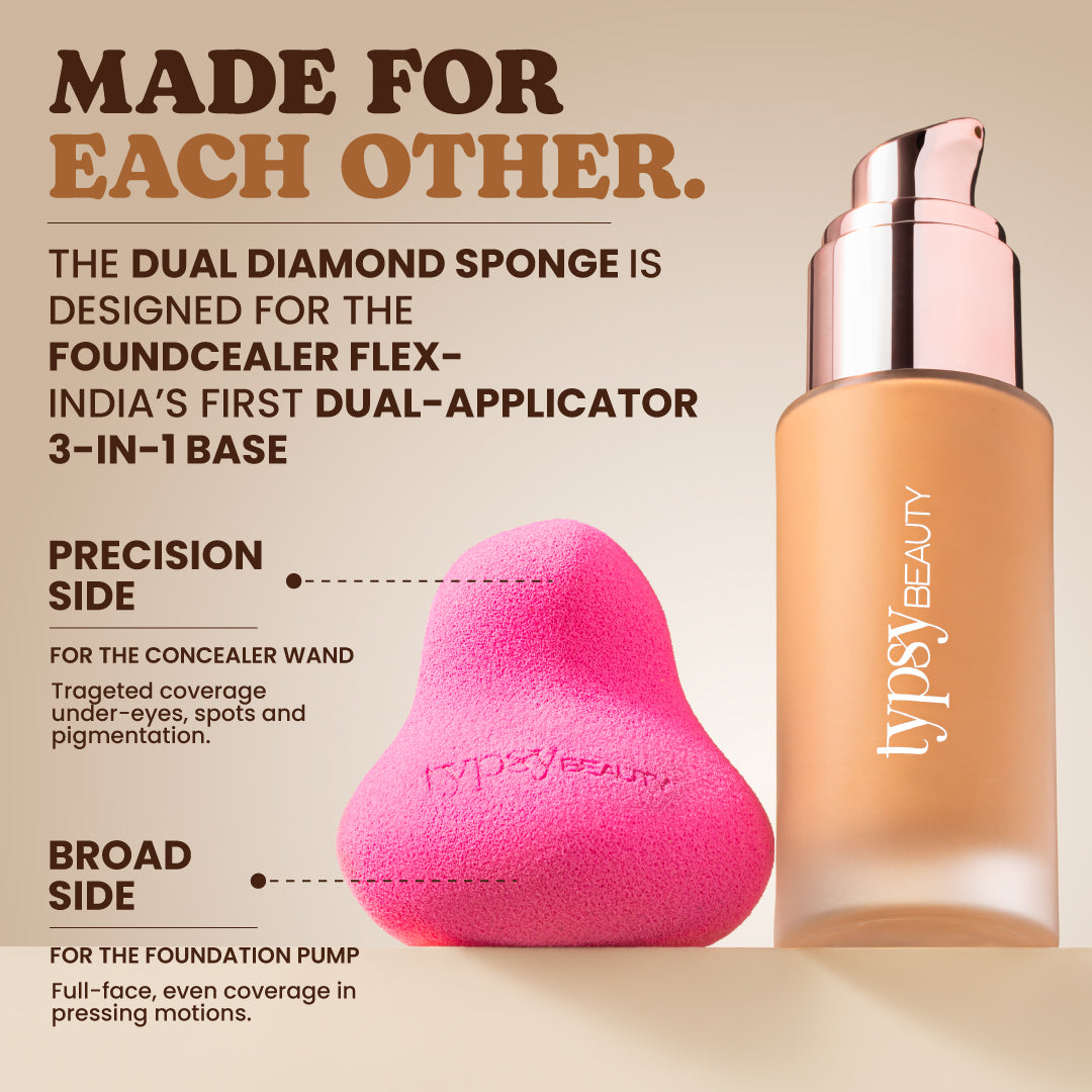 Dual Diamond Blender