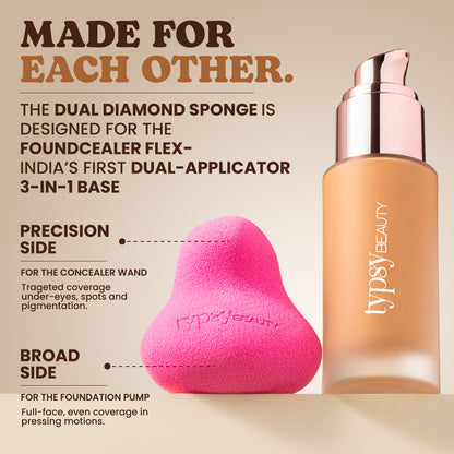Dual Diamond Blender