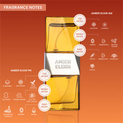Amber