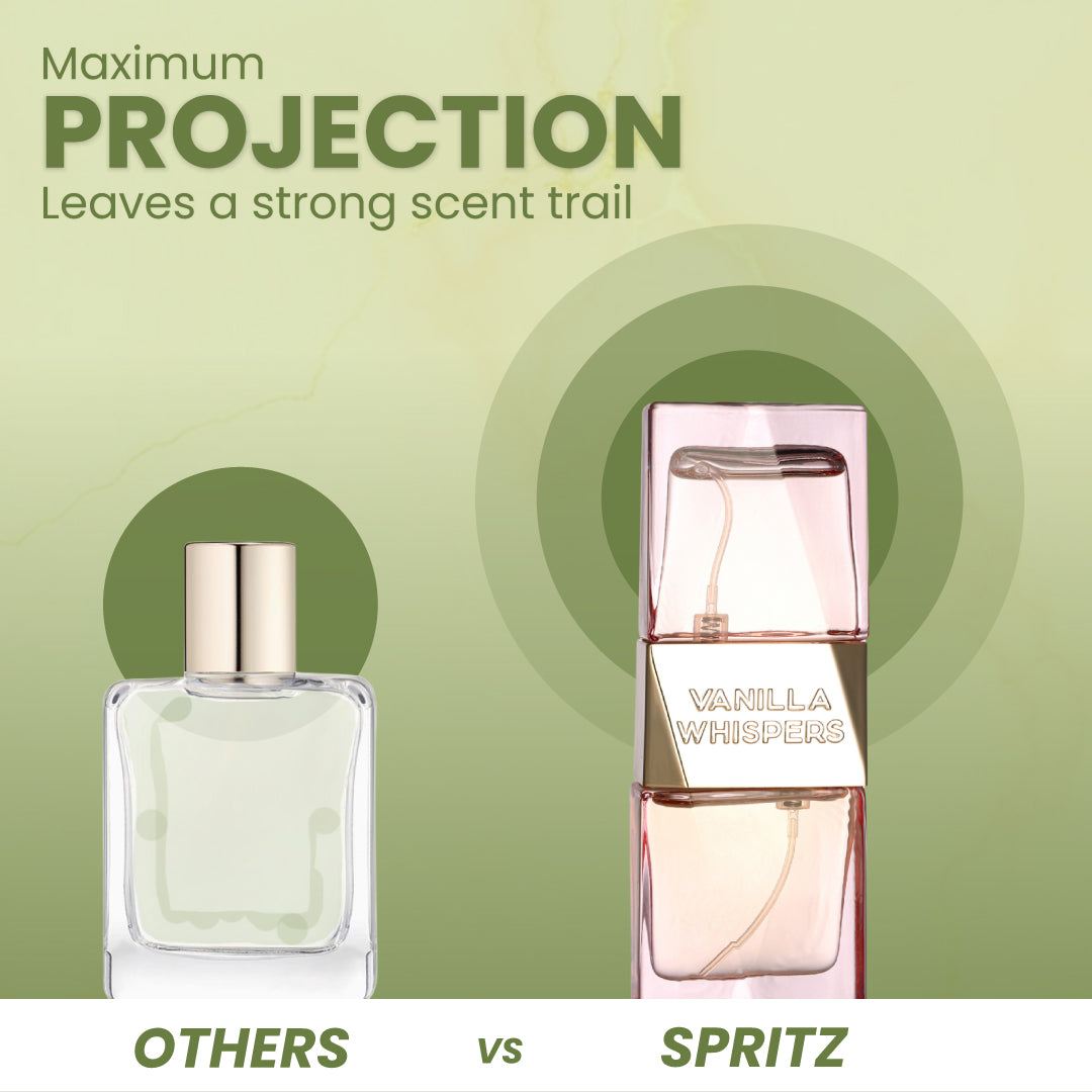 Forbidden Jasmine- Double sided perfume – Typsy Beauty