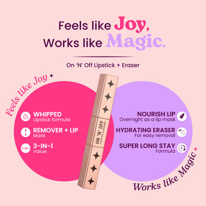 On & Off Lipstick + Eraser