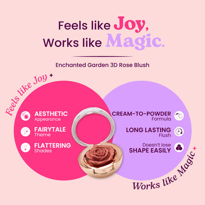 Enchanted Garden 3D Rose Blush