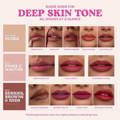 Power Pout Duo - Kit of 2