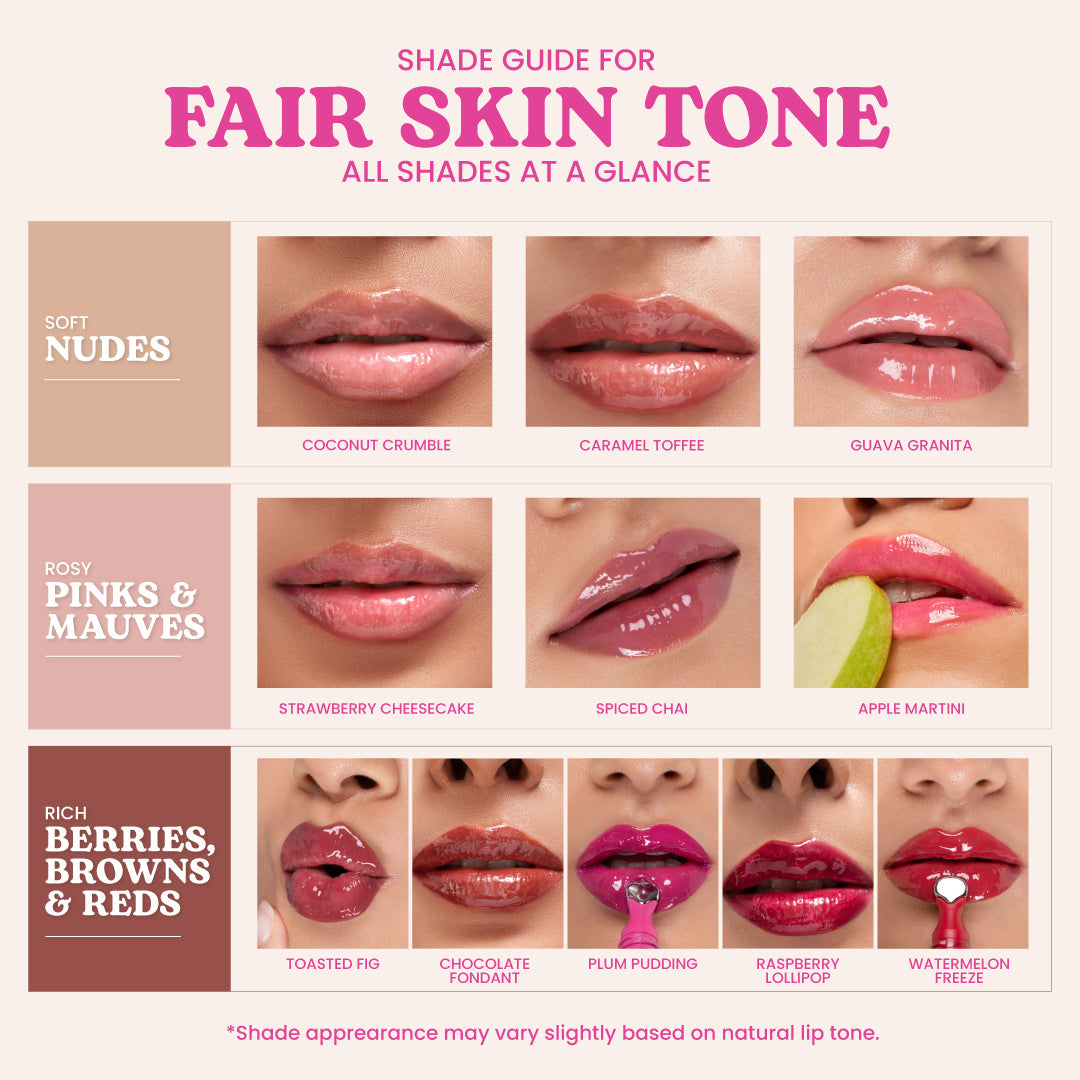 Pout Polish Lip Treatment Balm