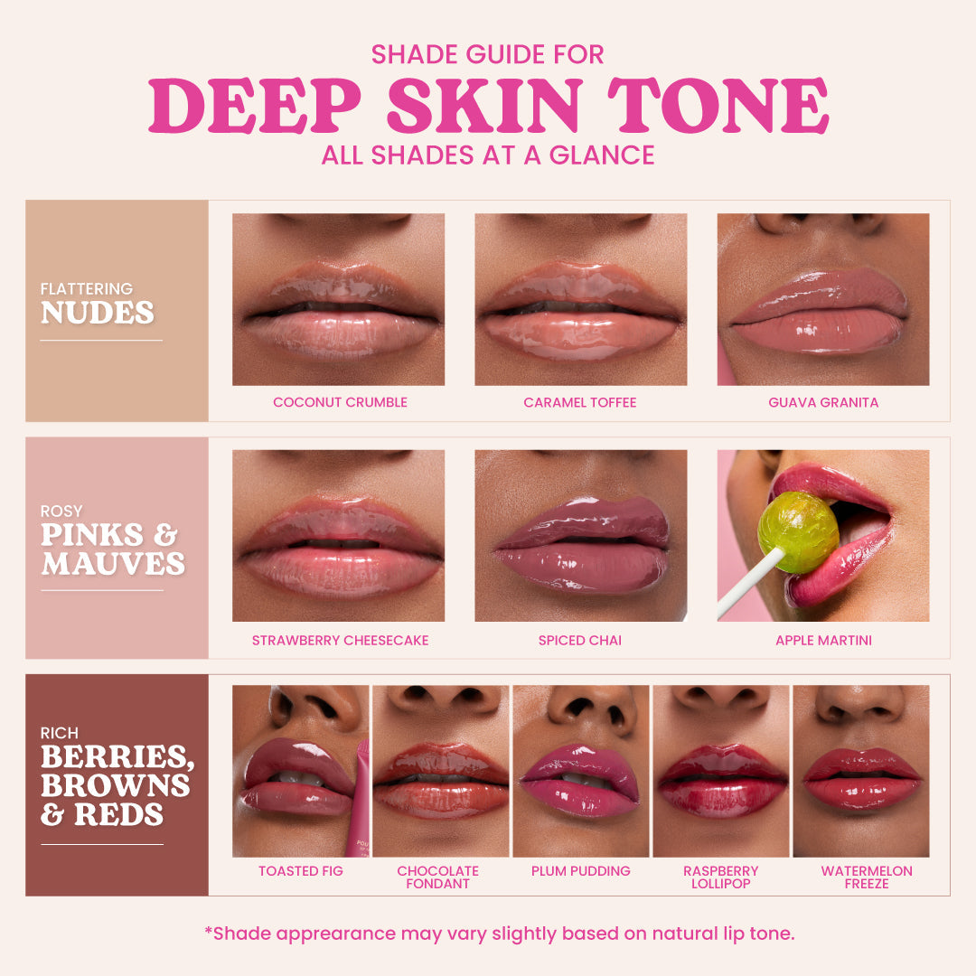 Pout Polish Lip Treatment Balm